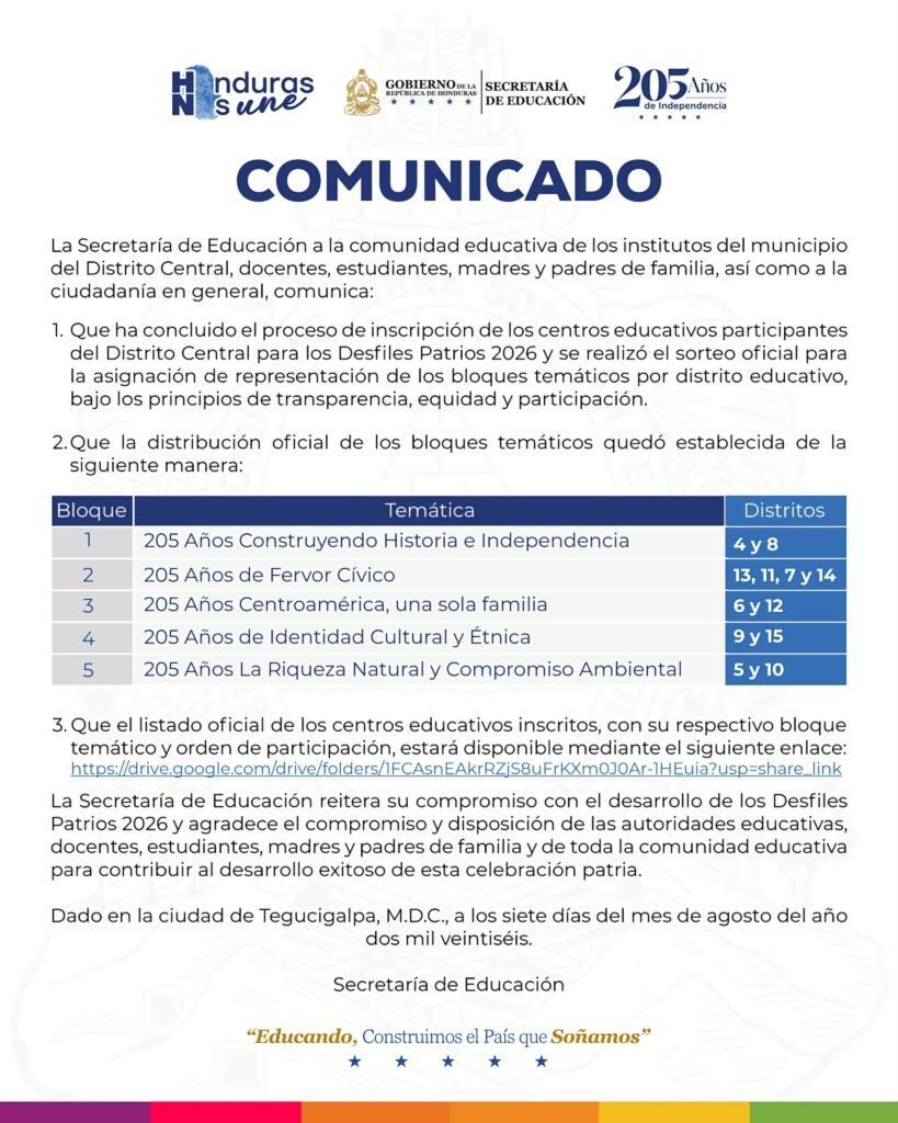 Honduras se prepara para desfiles patrios
